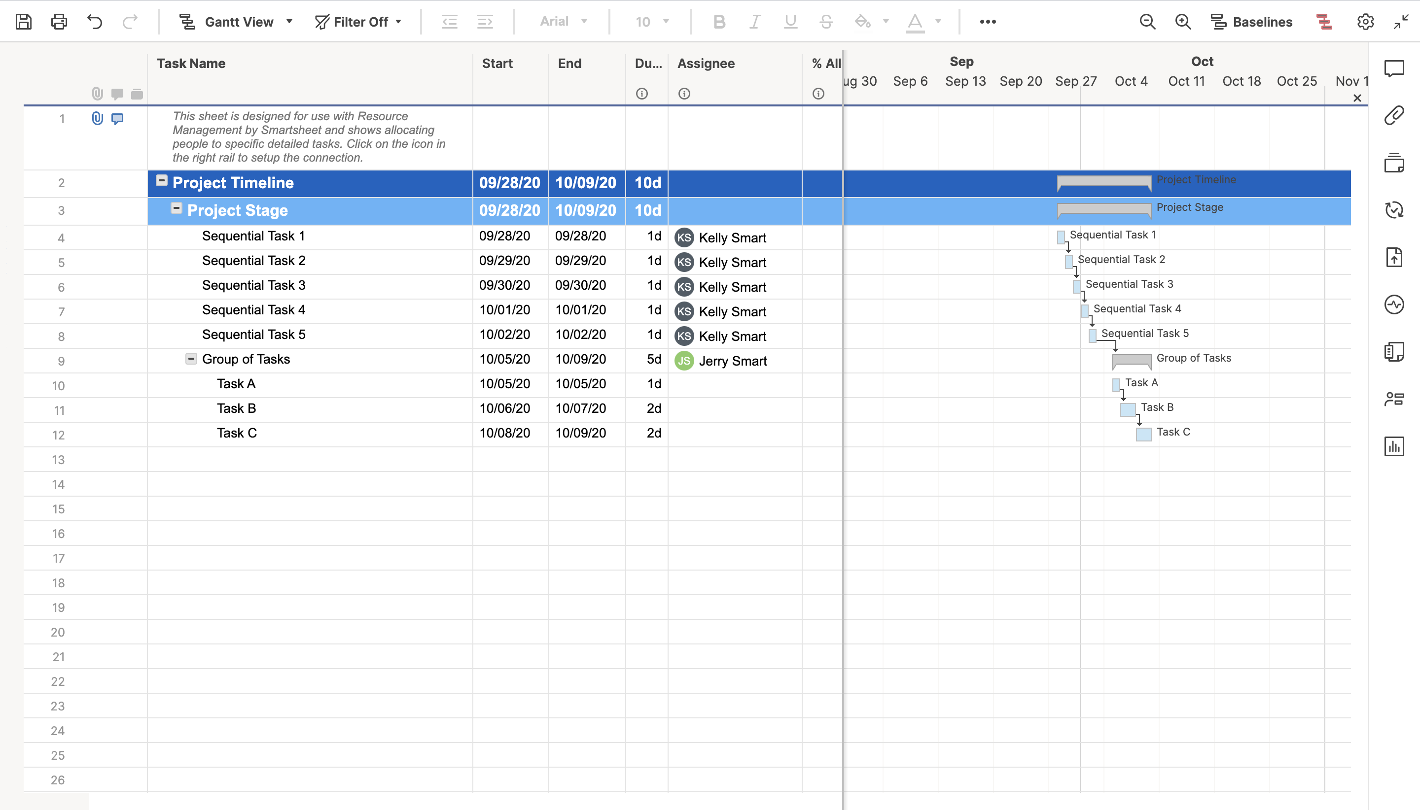 Task Level Staffing with Resource Management